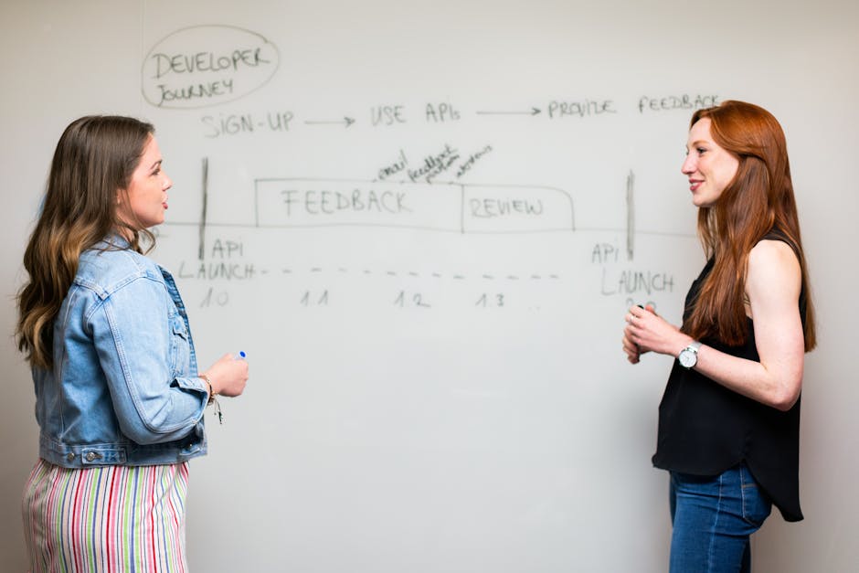 How CRM Software Facilitates Better Customer Follow-Up Strategies